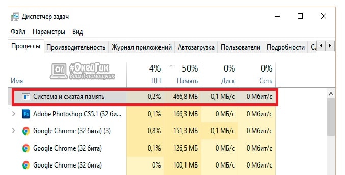 Диспетчер задач