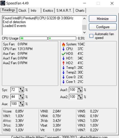 SpeedFan