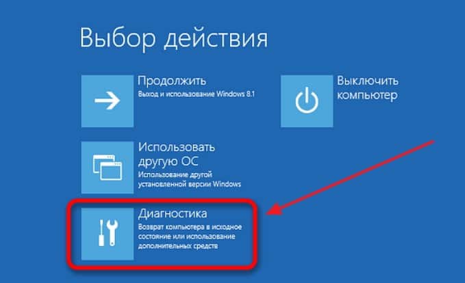 Выбор действия