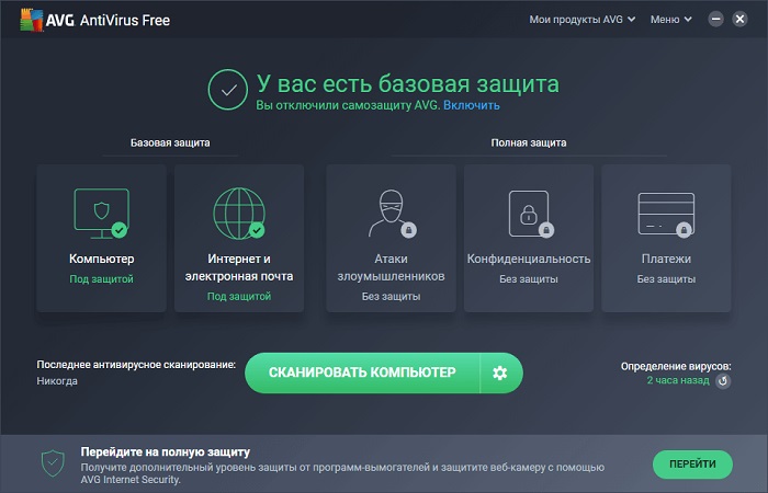 AVG